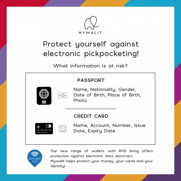 Mywalit Porta carte di credito Pompei Affare Del Giorno