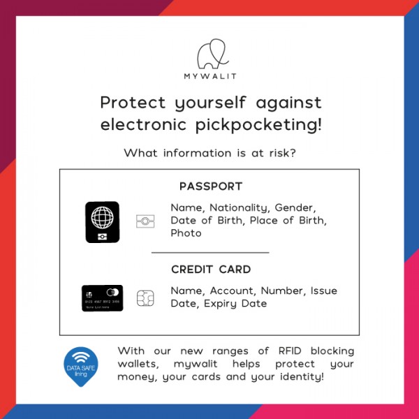 Mywalit Portafoglio da uomo con portamonete e tecnologia RFID Nero-Blu Economico